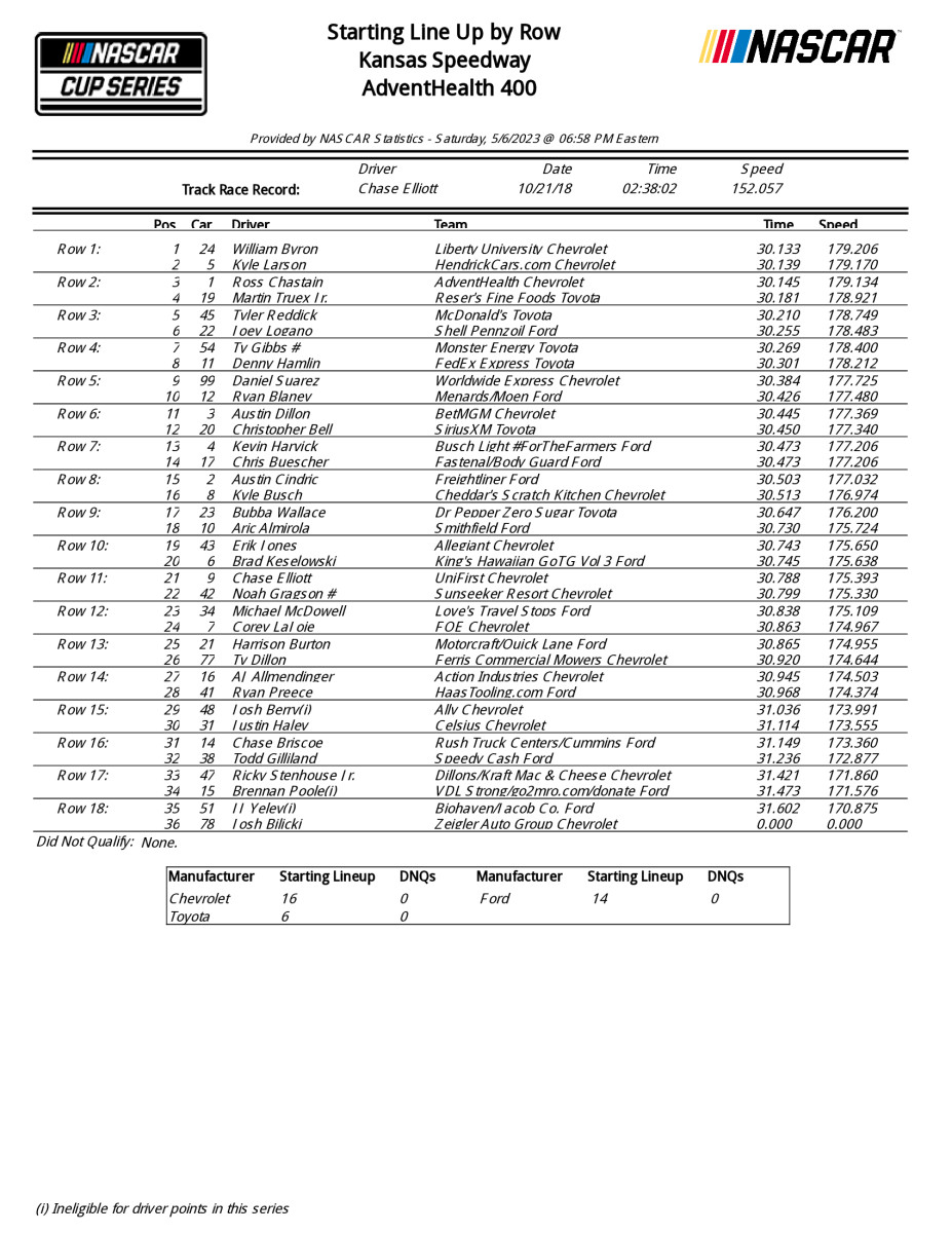 12312_STARTROW
